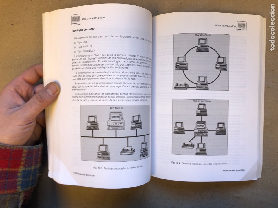 Libros de segunda mano: COMUNINACIONES (INTERFACES, MODEMS, PROTOCOLOS, REDES Y NORMAS). JOS&Eacute; M&ordf; HUIDOBRO.ED. PARANINFO 1990 - Foto 5