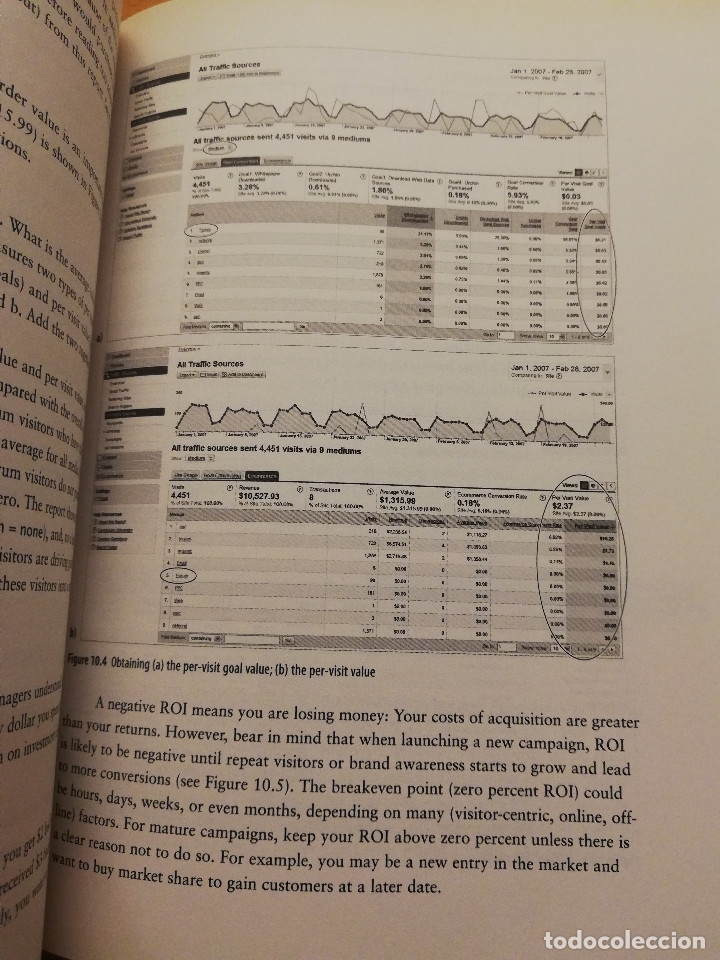 Libros de segunda mano: ADVANCED WEB METRICS WITH GOOGLE ANALYTICS (BRIAN CLIFTON) - Foto 9