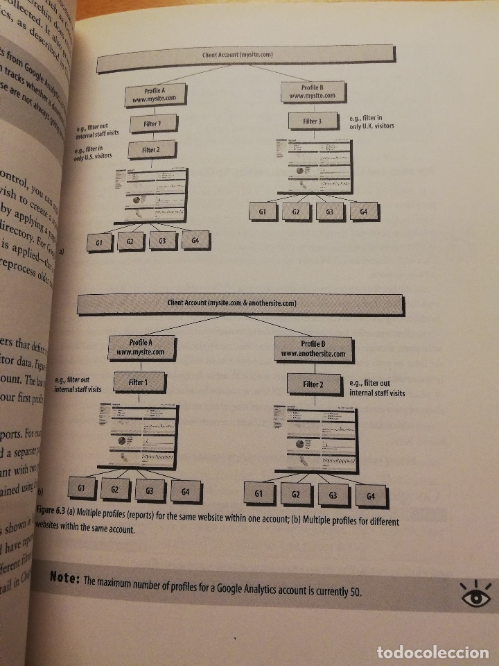 Libros de segunda mano: ADVANCED WEB METRICS WITH GOOGLE ANALYTICS (BRIAN CLIFTON) - Foto 12