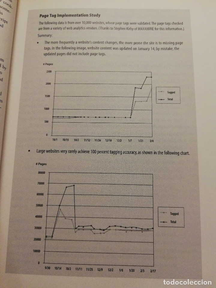 Libros de segunda mano: ADVANCED WEB METRICS WITH GOOGLE ANALYTICS (BRIAN CLIFTON) - Foto 16