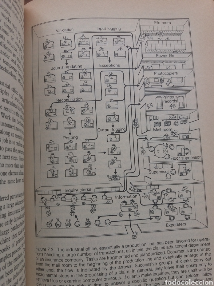Libros de segunda mano: The Information Technology Revolution - Foto 6