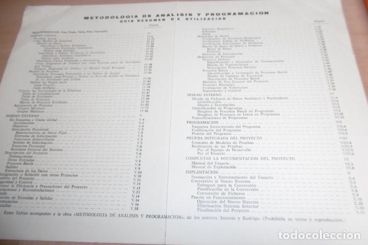 Libros de segunda mano: Libro Metodologia de Analisis y programaci&oacute;n de 1985 - Foto 2