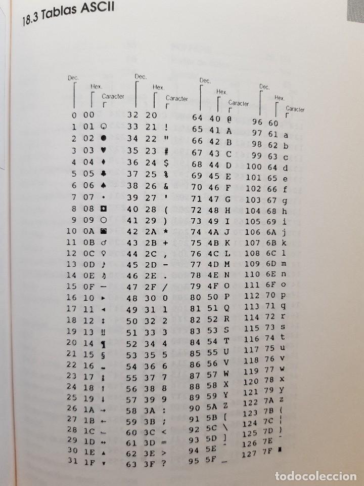 Libros de segunda mano: DR DOS 6.0 ACCESO RAPIDO INFORMATICA RETRO DATA BECKER MARCOMBO 1992 EC - Foto 18