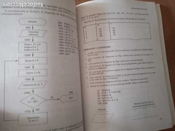 Libros de segunda mano: BASIC CURSO ACELERADO. CLAUDE J. DEROSSI. PARANINFO, 1989. 6&ordf; ED. 224 PP - Foto 4