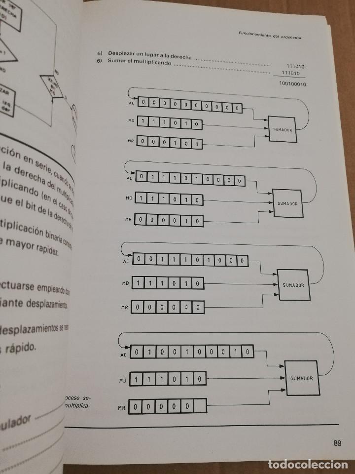 Libros de segunda mano: ESTRUCTURA B&Aacute;SICA DEL PROCESO DE DATOS (PROGRAMACI&Oacute;N DE ORDENADORES N&ordm; 4 / GRUPO ECC) - Foto 8