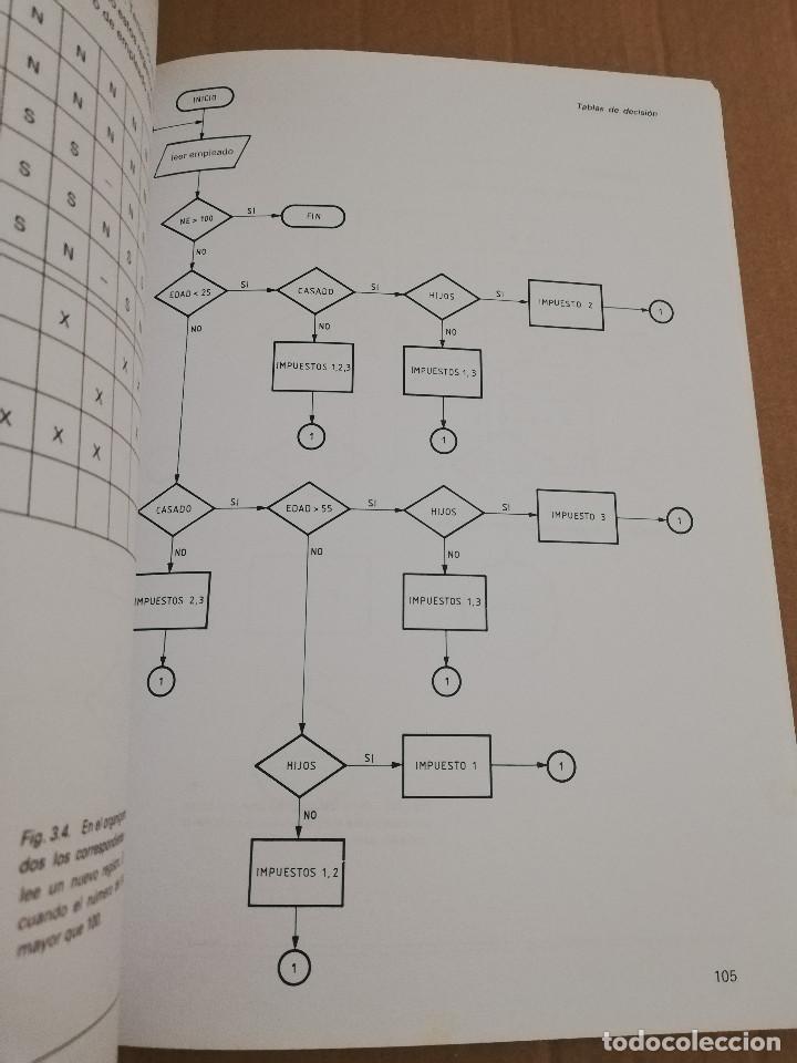 Libros de segunda mano: ESTRUCTURA B&Aacute;SICA DEL PROCESO DE DATOS (PROGRAMACI&Oacute;N DE ORDENADORES N&ordm; 3 / GRUPO ECC) - Foto 8