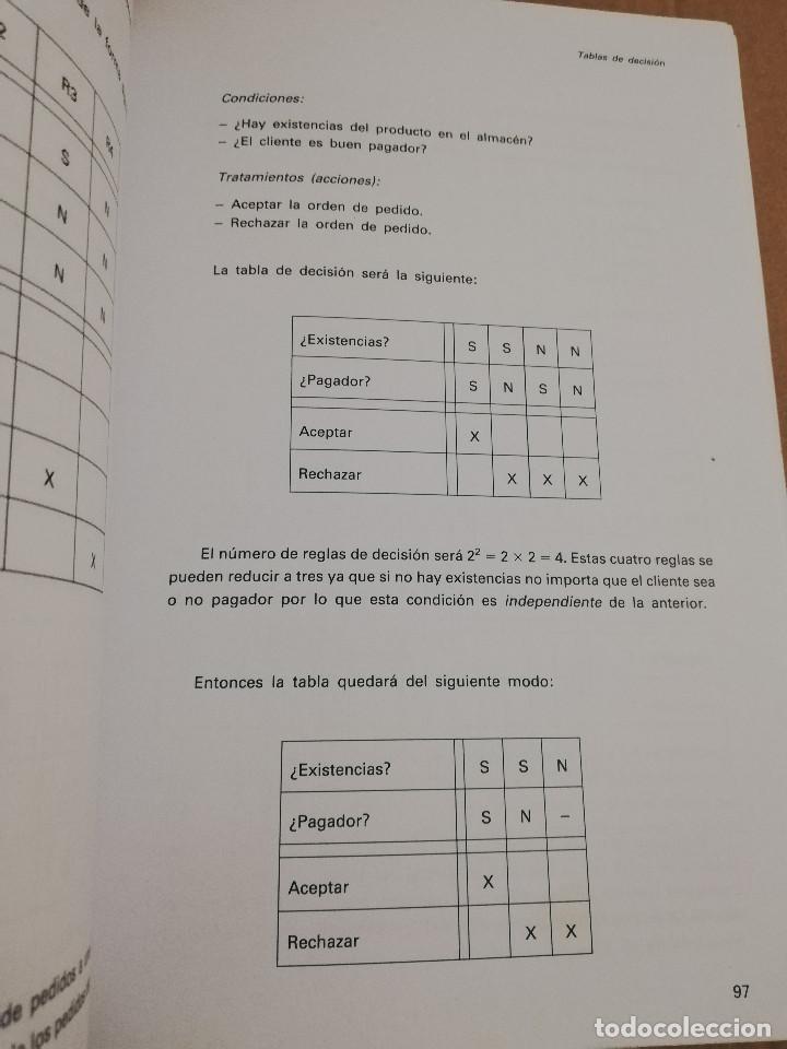 Libros de segunda mano: ESTRUCTURA B&Aacute;SICA DEL PROCESO DE DATOS (PROGRAMACI&Oacute;N DE ORDENADORES N&ordm; 3 / GRUPO ECC) - Foto 9