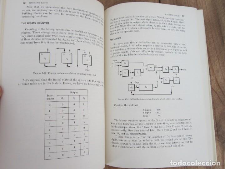 Libros de segunda mano: COMPUTERS AND THEIR USES. PRENTICE HALL SERIES IN AUTOMATIC COMPUTATION. WILLIAM H. DESMONDE 1964 - Foto 9