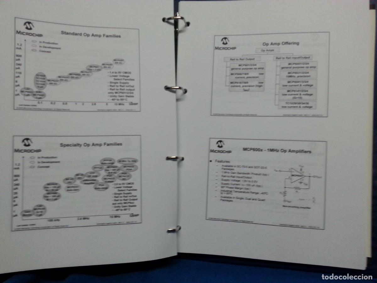 Libros de segunda mano: CAT&Aacute;LOGO MICROCHIP 2003 - Foto 4
