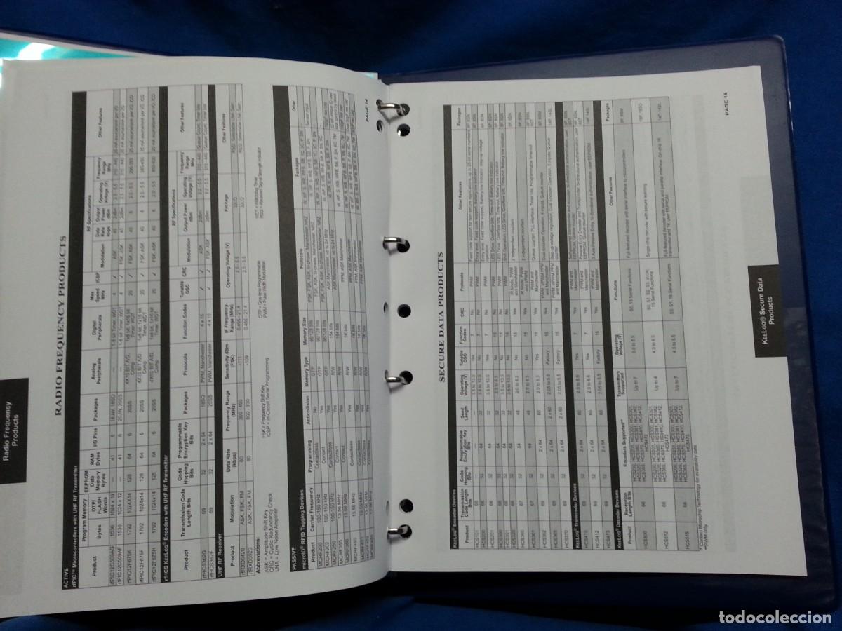 Libros de segunda mano: CAT&Aacute;LOGO MICROCHIP 2003 - Foto 7