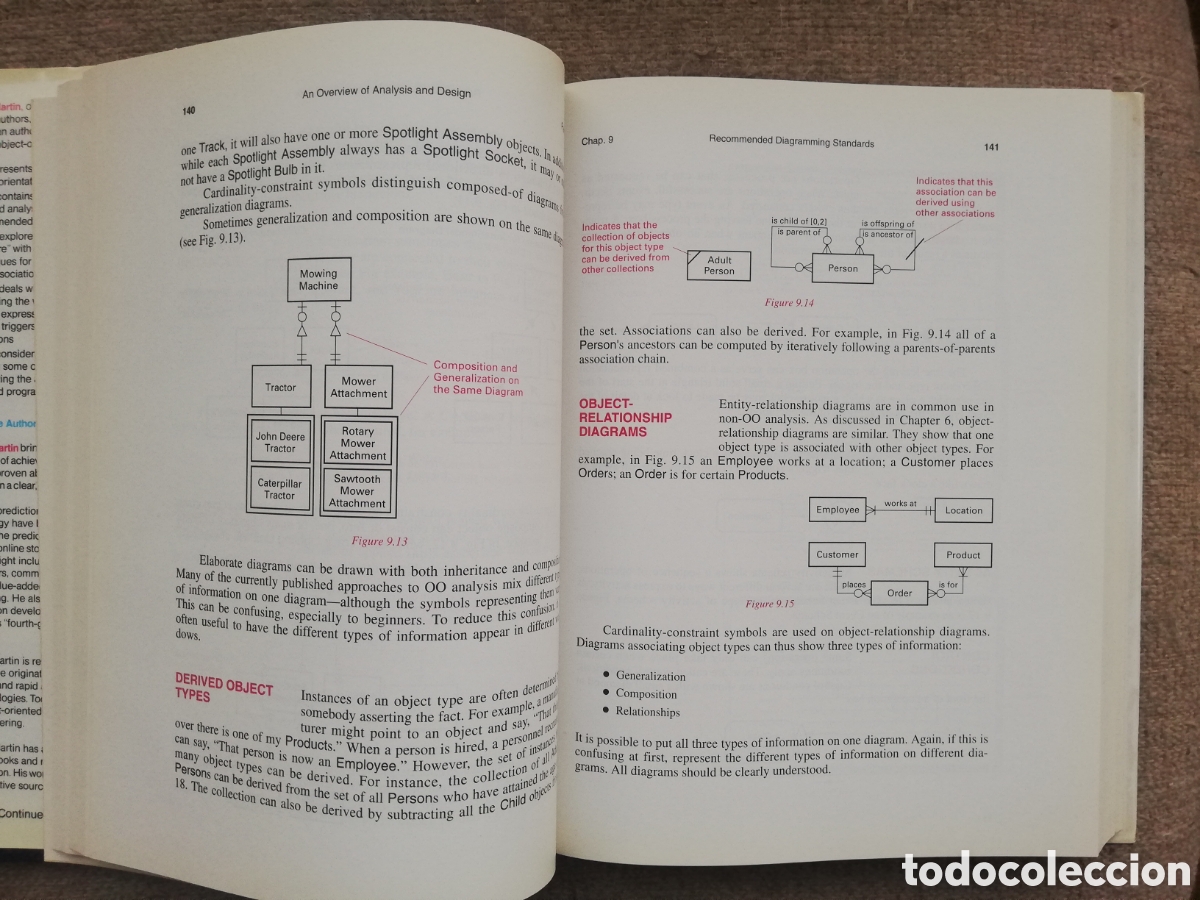 Libros de segunda mano: Object-oriented analysys & design. James Martin y James J. Odell - Foto 3