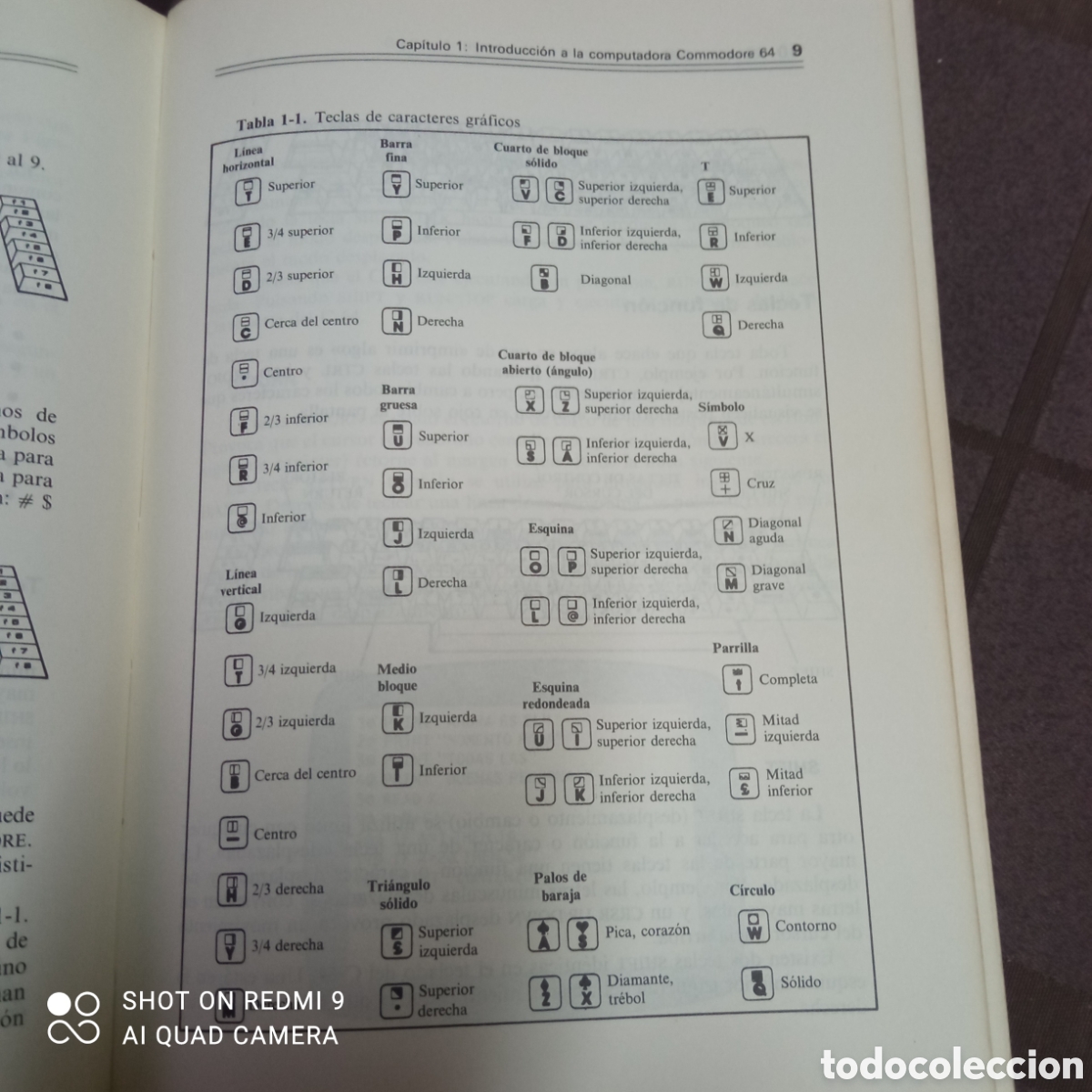 Libros de segunda mano: Commodore 64, guia de usuario 1985. - Foto 4