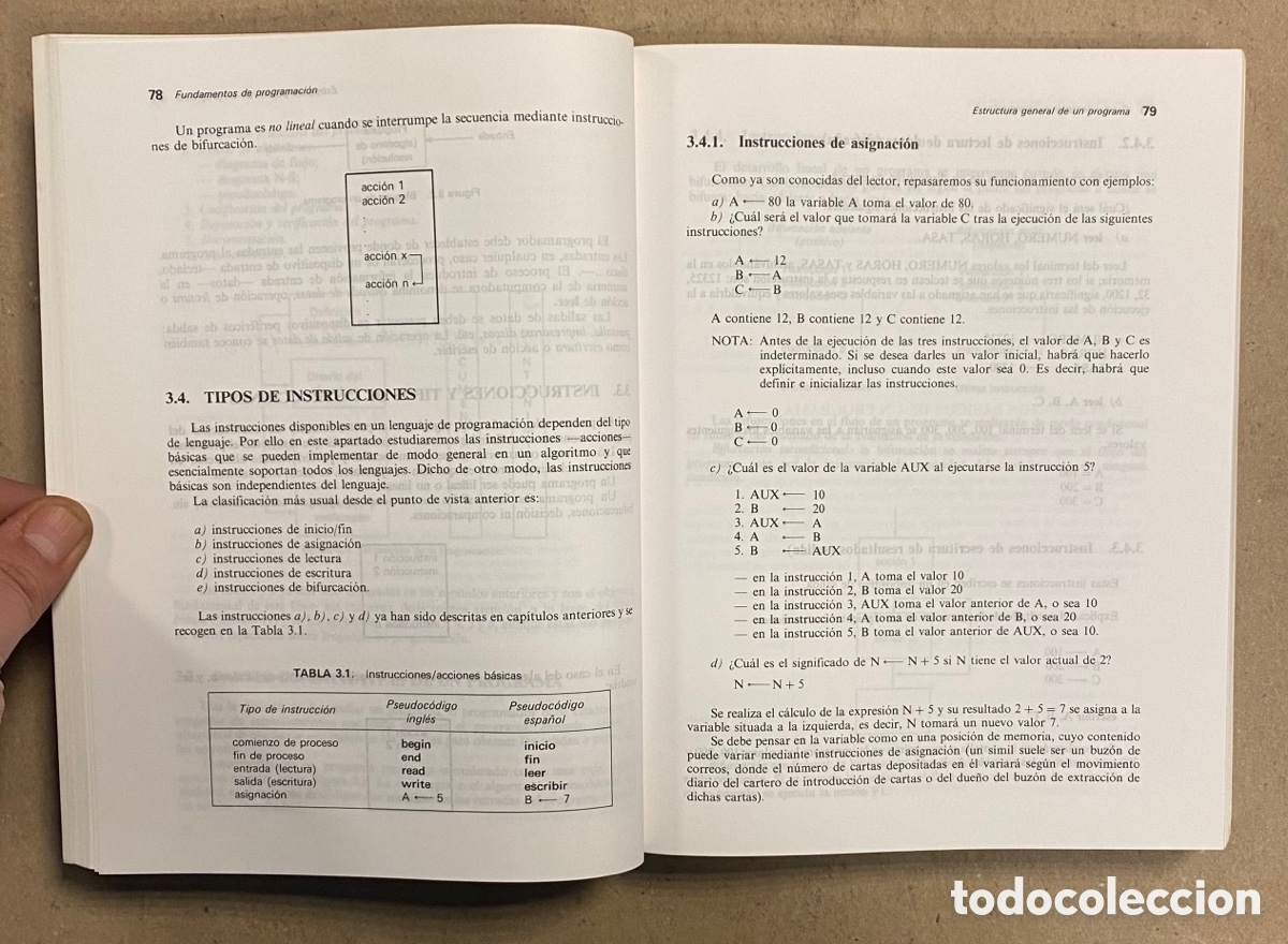 Libros de segunda mano: FUNDAMENTOS DE PROGRAMACI&Oacute;N (ALGORITMOS Y ESTRUCTURASDE DATOS). LUIS JOYANES AGUILAR - Foto 4