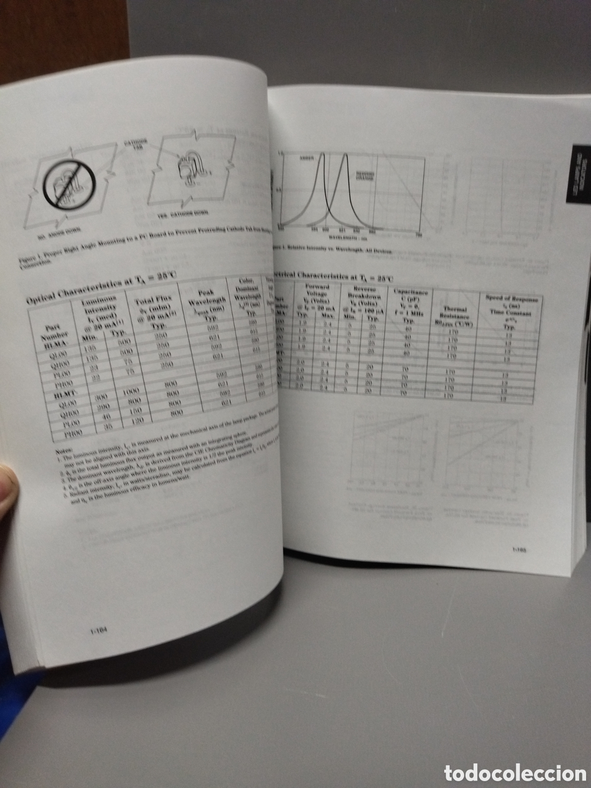 Libros de segunda mano: Optoelectronics. Designers cat&aacute;logo. Hewlett packard - Foto 2