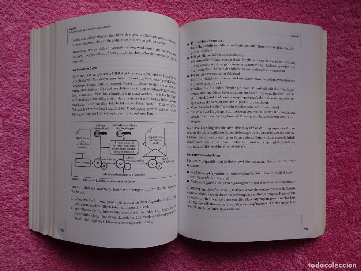 Libros de segunda mano: kryptographie rsa securitys official guide steven burnett 2001 auf cd-rom 1&ordf; edici&oacute;n - Foto 10