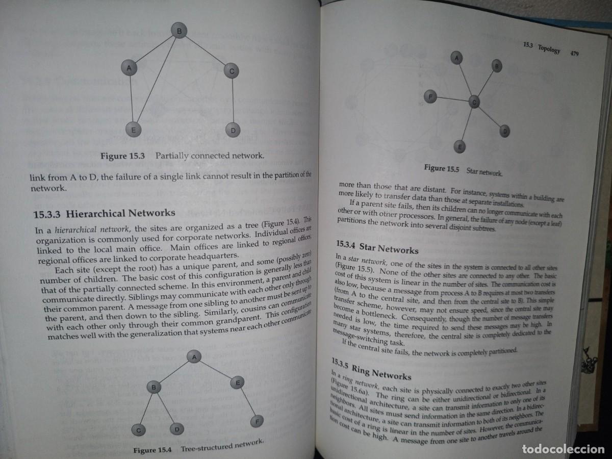 Libros de segunda mano: 97- OPERATING SYSTEM CONCEPT - ABRAHAM SILBERSCHATZ, PETER BAER GALVIN - Foto 15