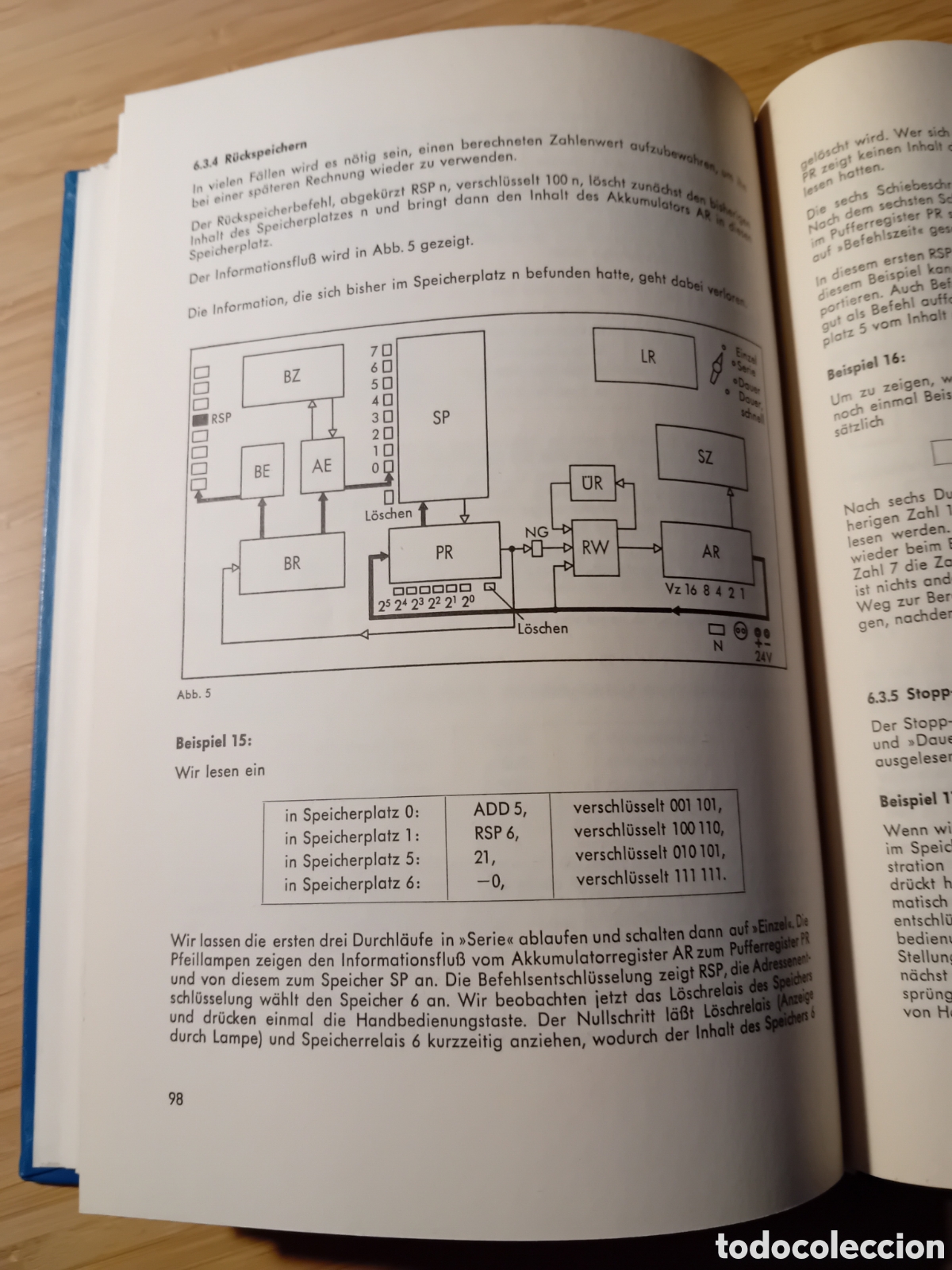 Libros de segunda mano: (aleman) Der computer - Hors Bl&uuml;m () - Foto 2