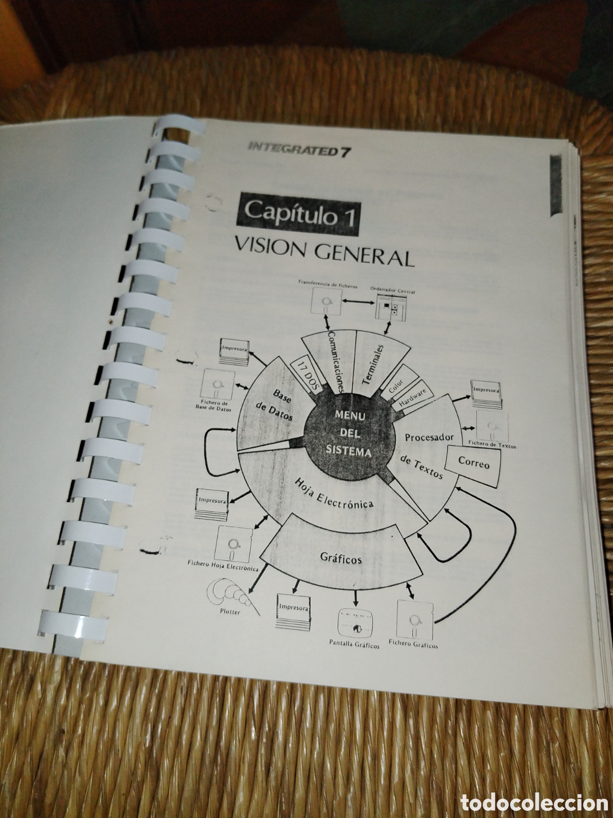 Libros de segunda mano: Integrated 7. Manual - Foto 1