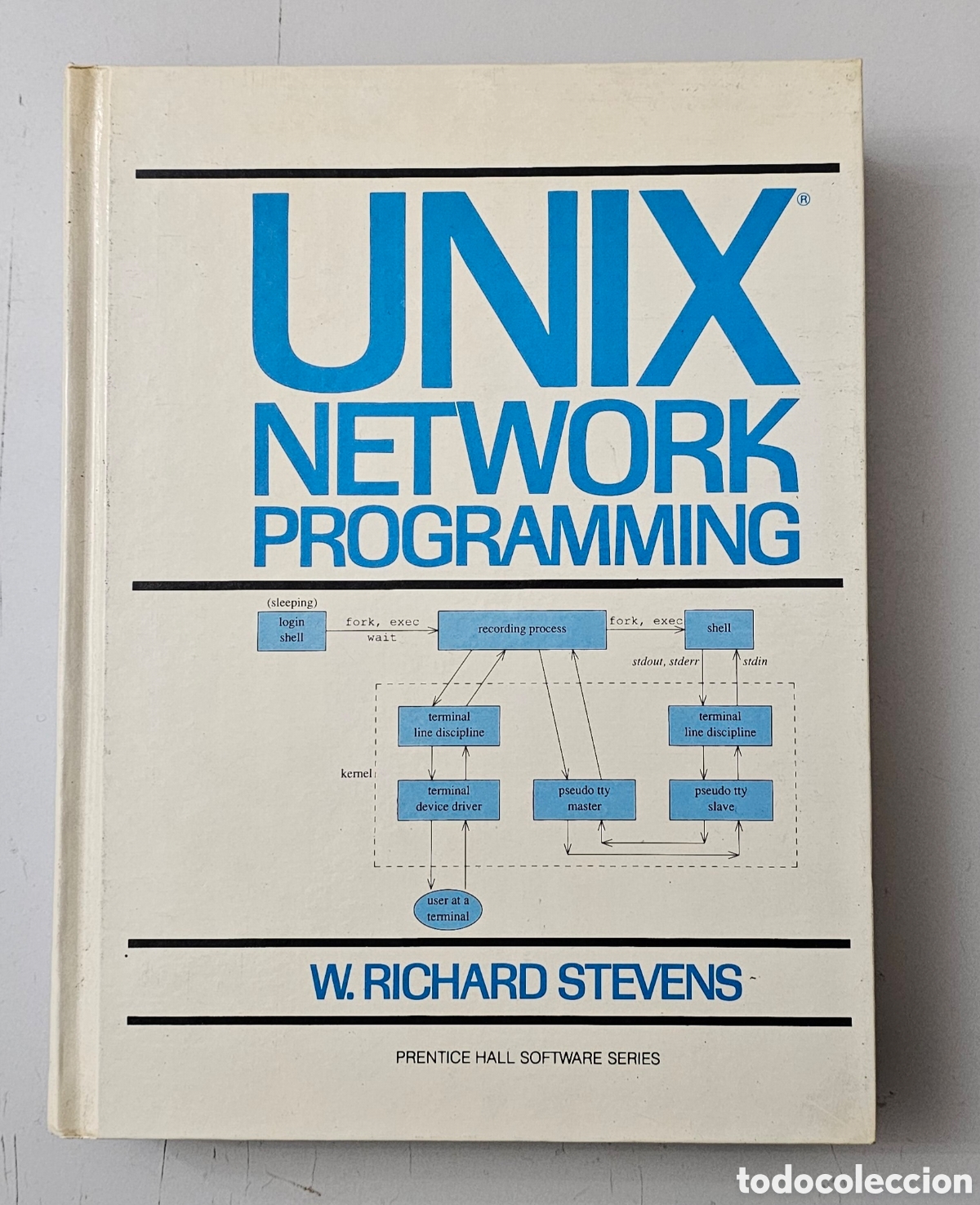 Libros de segunda mano: LIBRO UNIX NETWORK PROGRAMMING (USA - Prencite Hall - 1990) - Foto 1