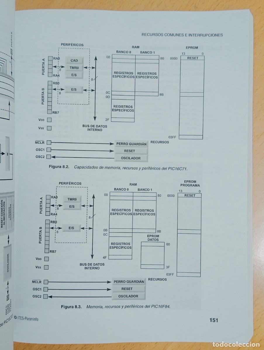 Libros de segunda mano: MICROCONTROLADORES PIC. LA CLAVE DEL DISE&Ntilde;O. THOMSON - Foto 11