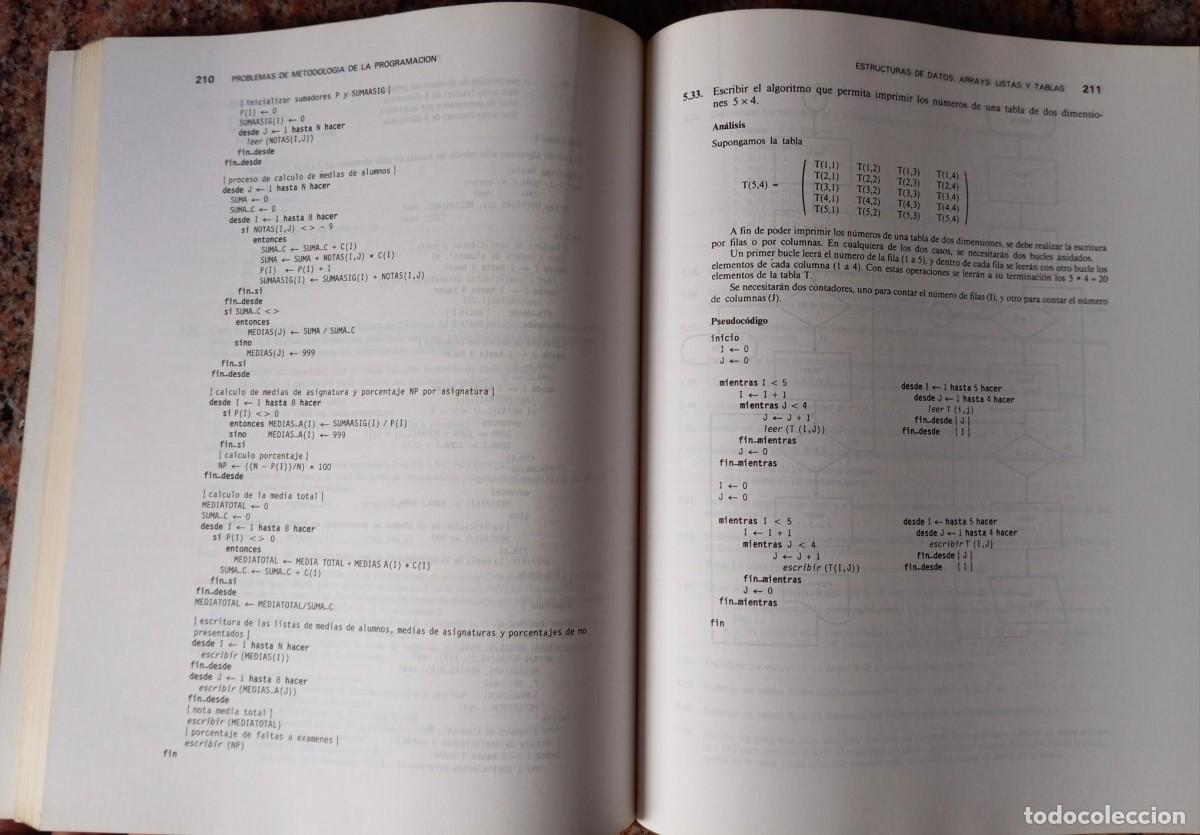 Libros de segunda mano: PROBLEMAS DE METODOLOGIA DE LA PROGRAMACION - JOYANES - Foto 2