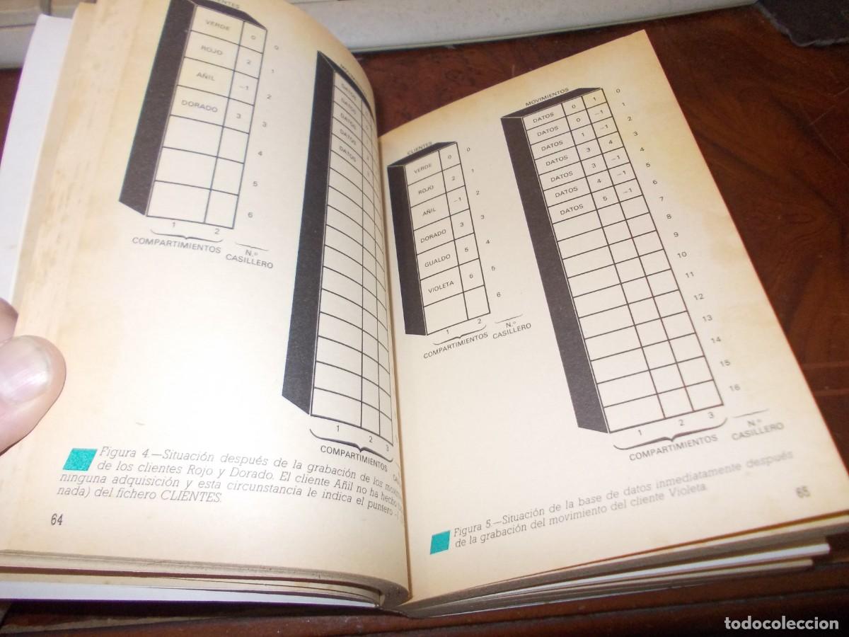Libros de segunda mano: Bancos de datos. Programas y subrutinas &uacute;tiles. Ediciones Ingelek 1.990 - Foto 7