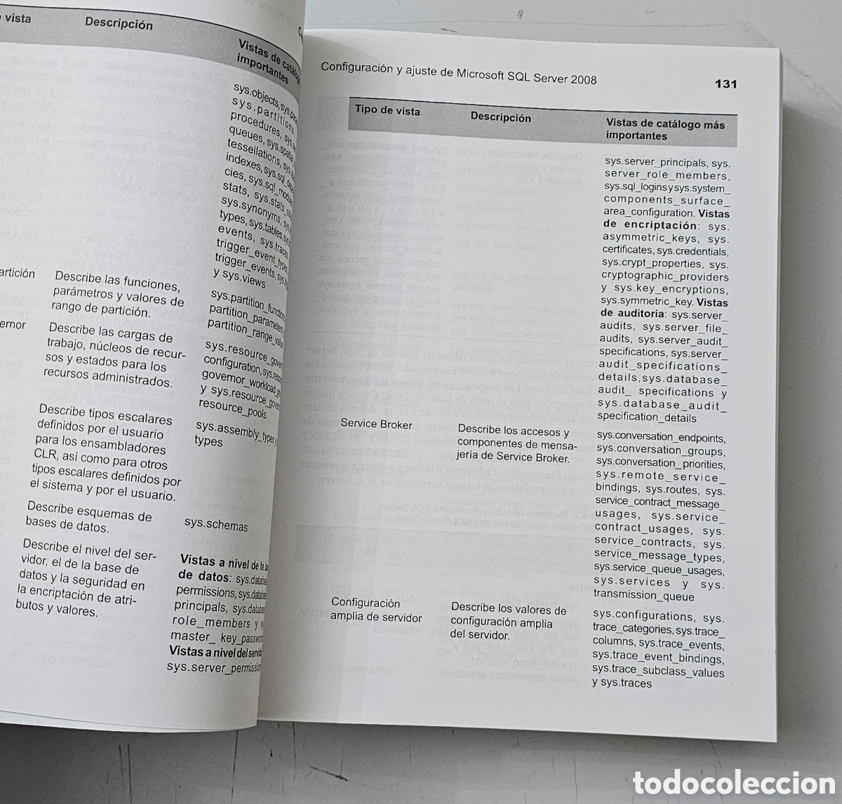 Libros de segunda mano: LIBRO SQL SERVER 2008 GUIA DEL ADMINISTRADOR (Espa&ntilde;a - Anaya/Microsoft - 2008) - Foto 24