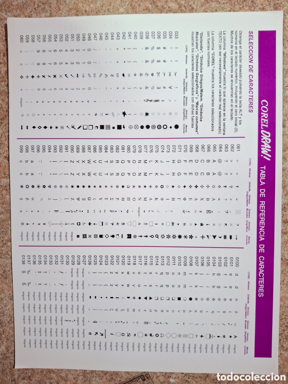 Libros de segunda mano: Corel Draw. Tablas de ref caracteres, colores y regla - Foto 2