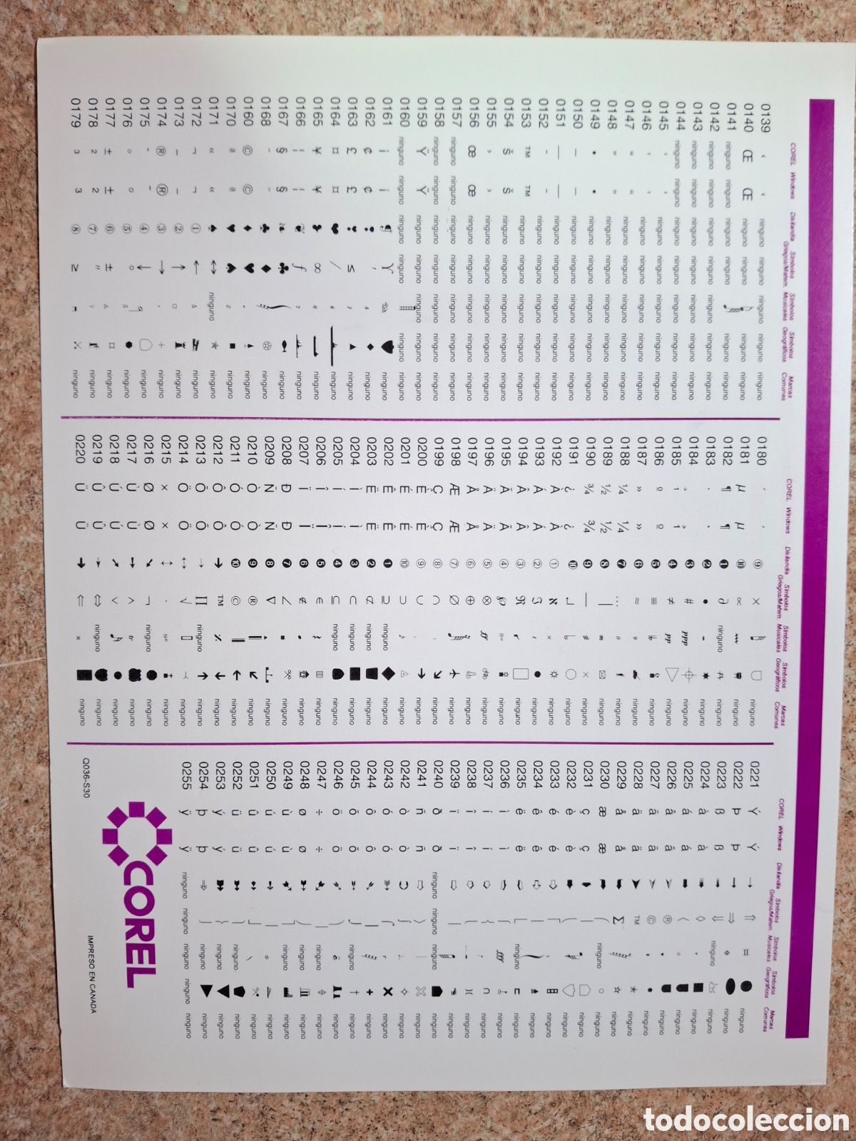 Libros de segunda mano: Corel Draw. Tablas de ref caracteres, colores y regla - Foto 3