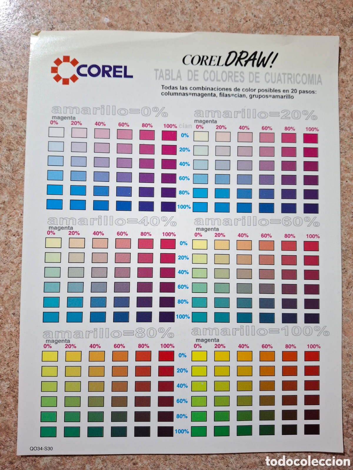 Libros de segunda mano: Corel Draw. Tablas de ref caracteres, colores y regla - Foto 1