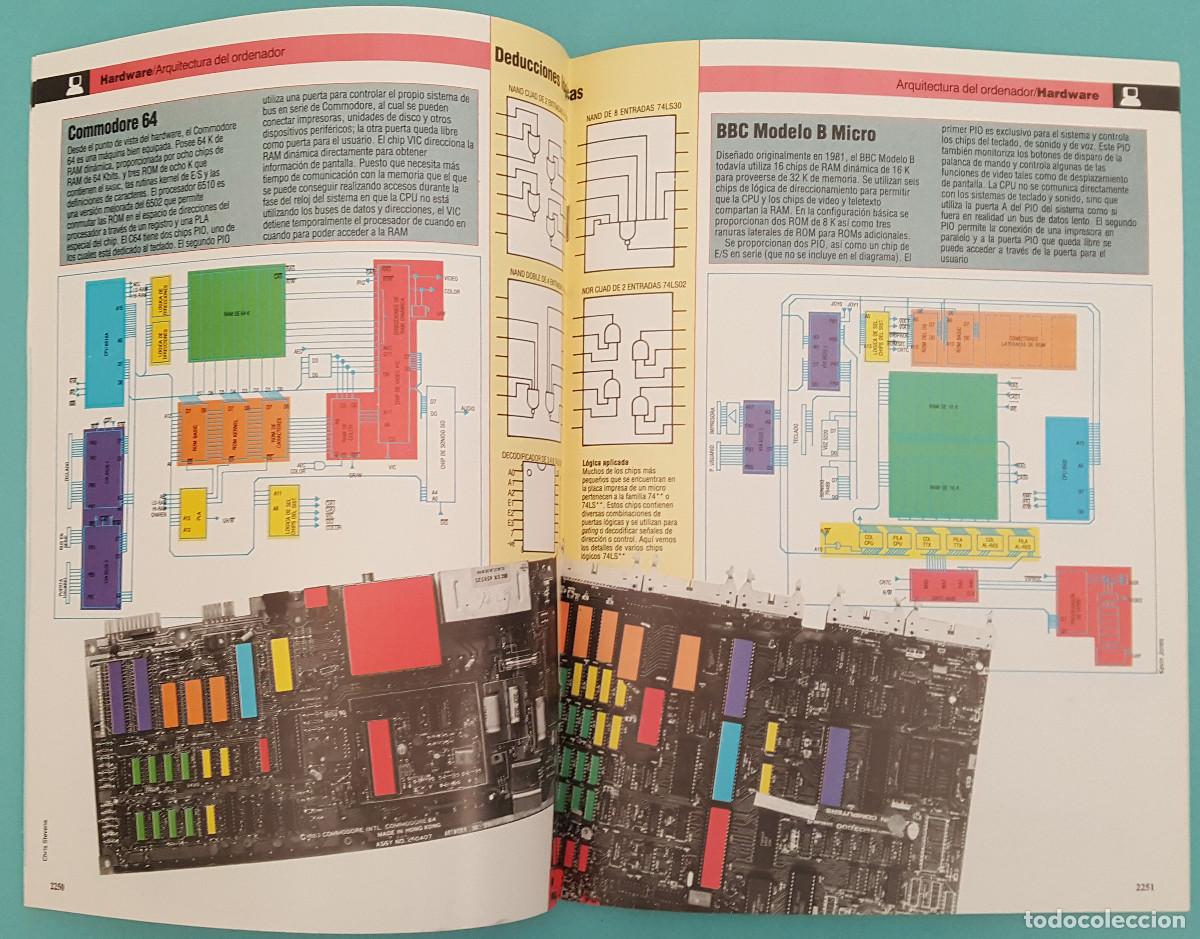 Libros de segunda mano: MI COMPUTER 113 INTERIOR DEL SINCLAIR SPECTRUM, COMMODORE 64 Y BBC MODEL B MICRO - Foto 3