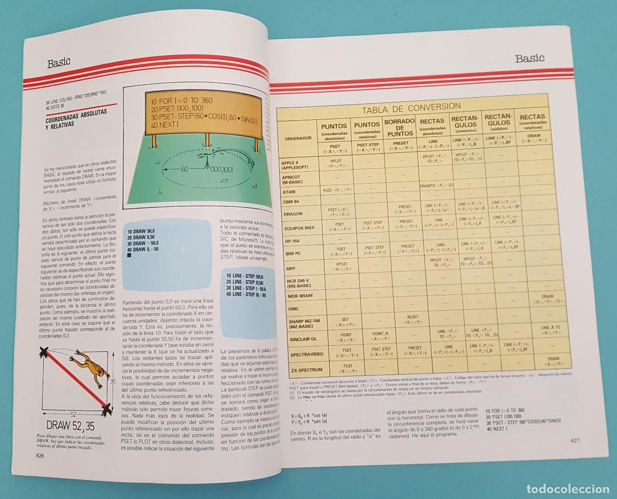 Libros de segunda mano: SOFT N&ordm; 32, CURSO PR&Aacute;CTICO DE PROGRAMACI&Oacute;N, NUEVA LENTE/INGELEK 1985, 20 P&Aacute;GINAS - Foto 2