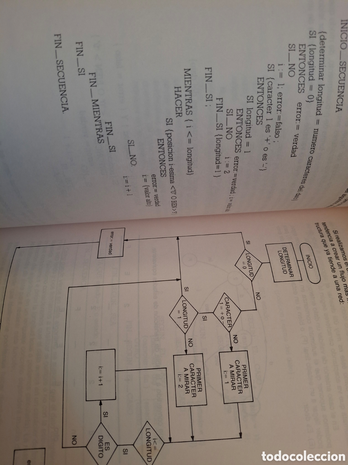 Libros de segunda mano: TECNICAS Y ELEMENTOS DE PROGRAMACION, DISE&Ntilde;O DE ALGORITMOS, FERNANDO VIRGOS, INFORMATICA / COMPUTERS - Foto 3
