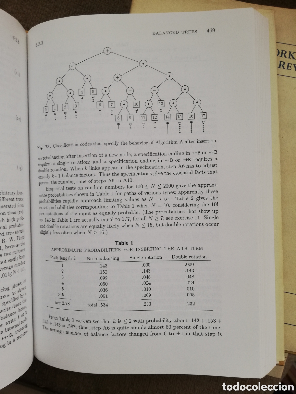 Libros de segunda mano: The art of computer programming. Volume 1, 2 & 3. Donald E. Knuth - Foto 6