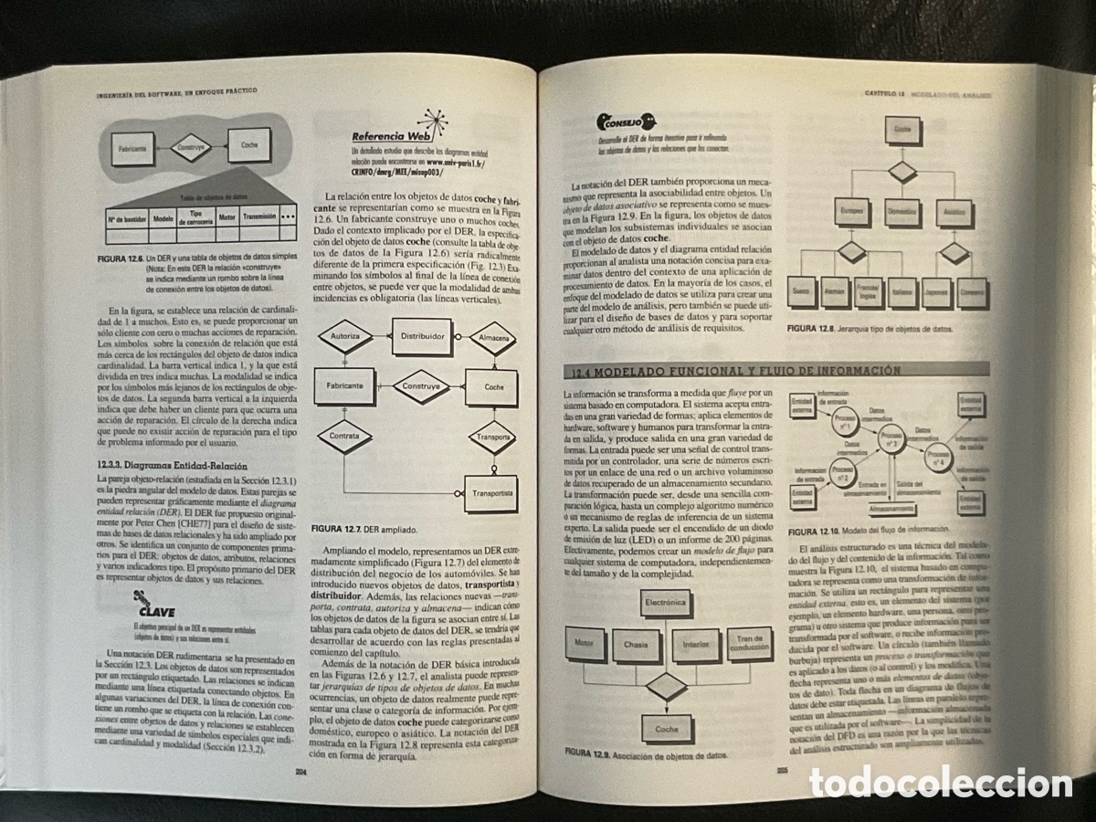 Libros de segunda mano: Ingenier&iacute;a del Software. Un enfoque pr&aacute;ctico. 5&ordf;Ed. Indispensable. Perfecto estado. Roger Pressman. - Foto 3