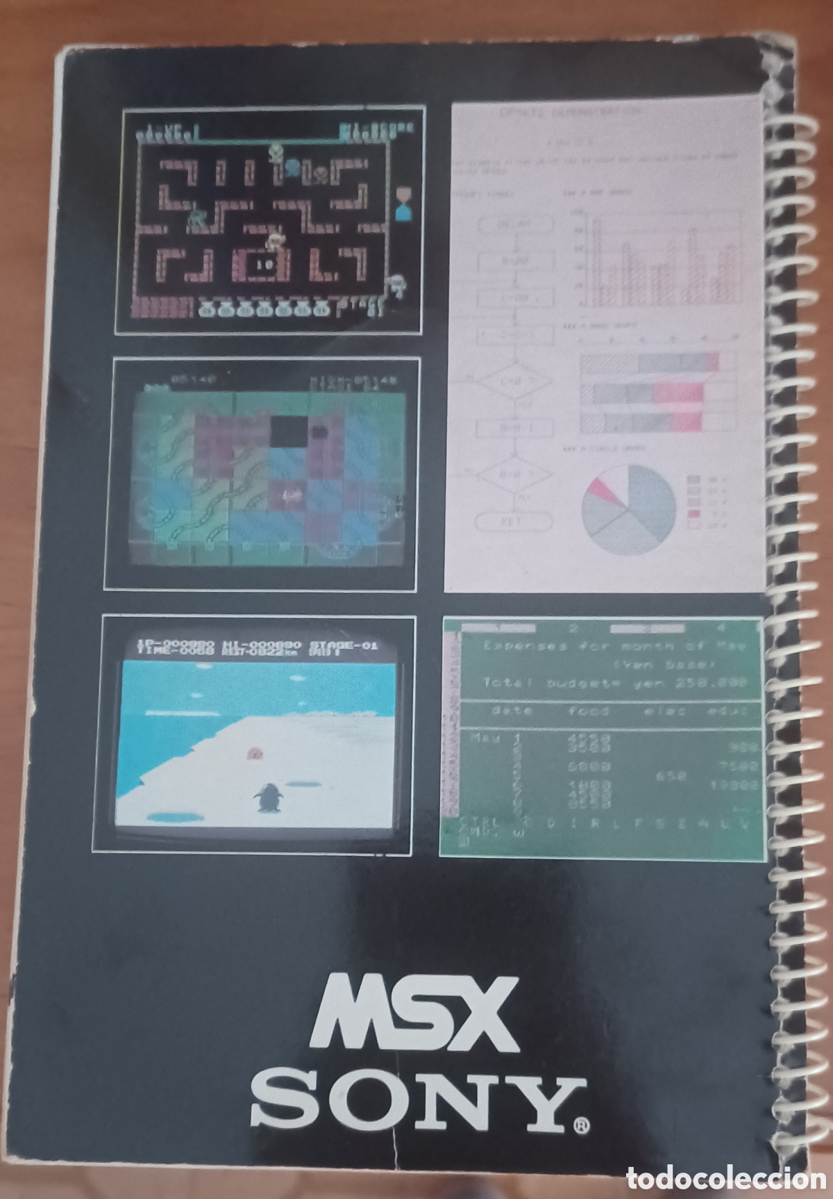 Libros de segunda mano: LIBRO MANUAL APRENDA A PROGRAMAR EN BASIC-MSX. SONY ESPA&Ntilde;A 3&deg; EDICION A&Ntilde;O 1987. - Foto 2