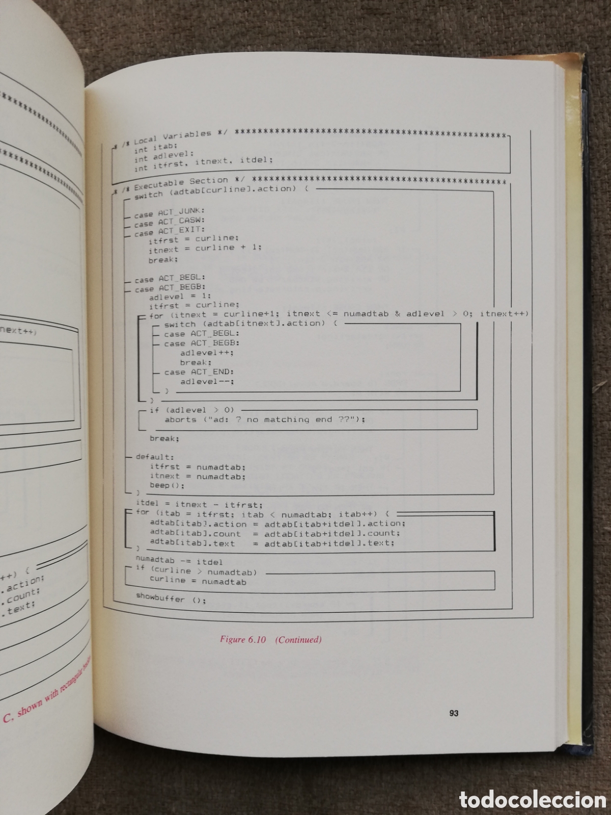 Libros de segunda mano: Action Diagrams. Clearly structured program design, de James Martin y Carma McClure - Foto 3