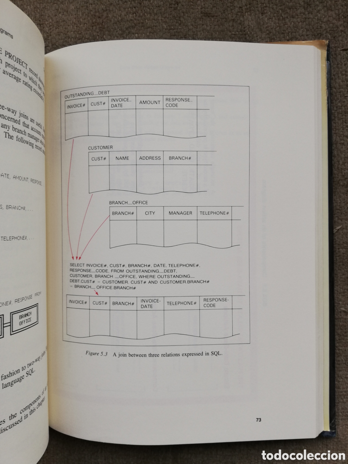 Libros de segunda mano: Action Diagrams. Clearly structured program design, de James Martin y Carma McClure - Foto 4