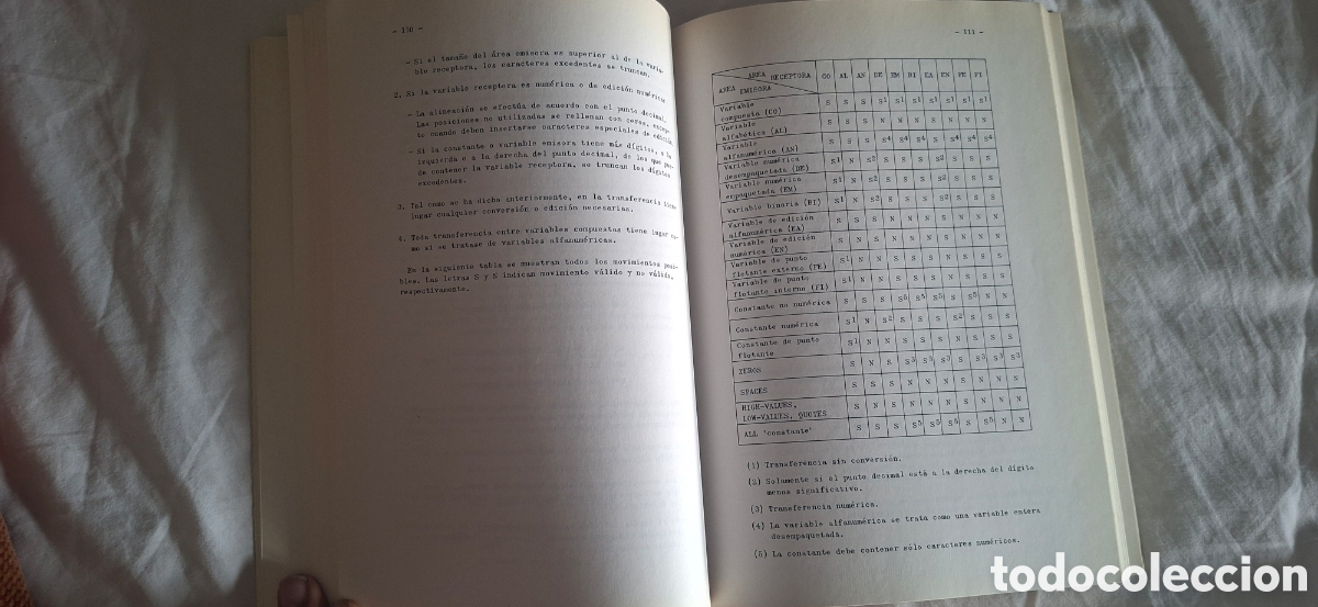 Libros de segunda mano: LENGUAJE PROGRAMACI&Oacute;N COBOL. J Astor - Foto 12