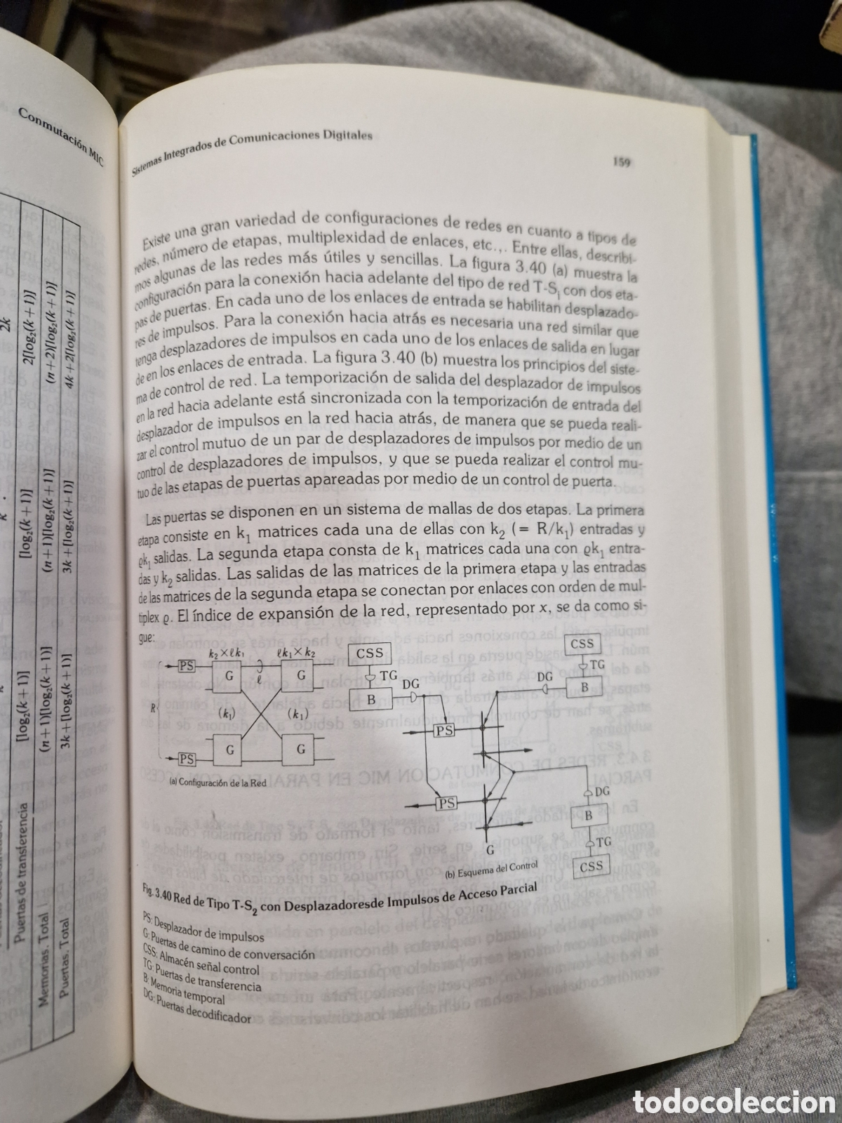 Libros de segunda mano: INOSE, Airoshi. Introducci&oacute;n a los sistemas de comunicaciones integrados digitales - Foto 2