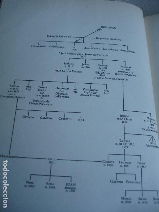 Libros de segunda mano: Juan en los Estados Unidos - Foto 4