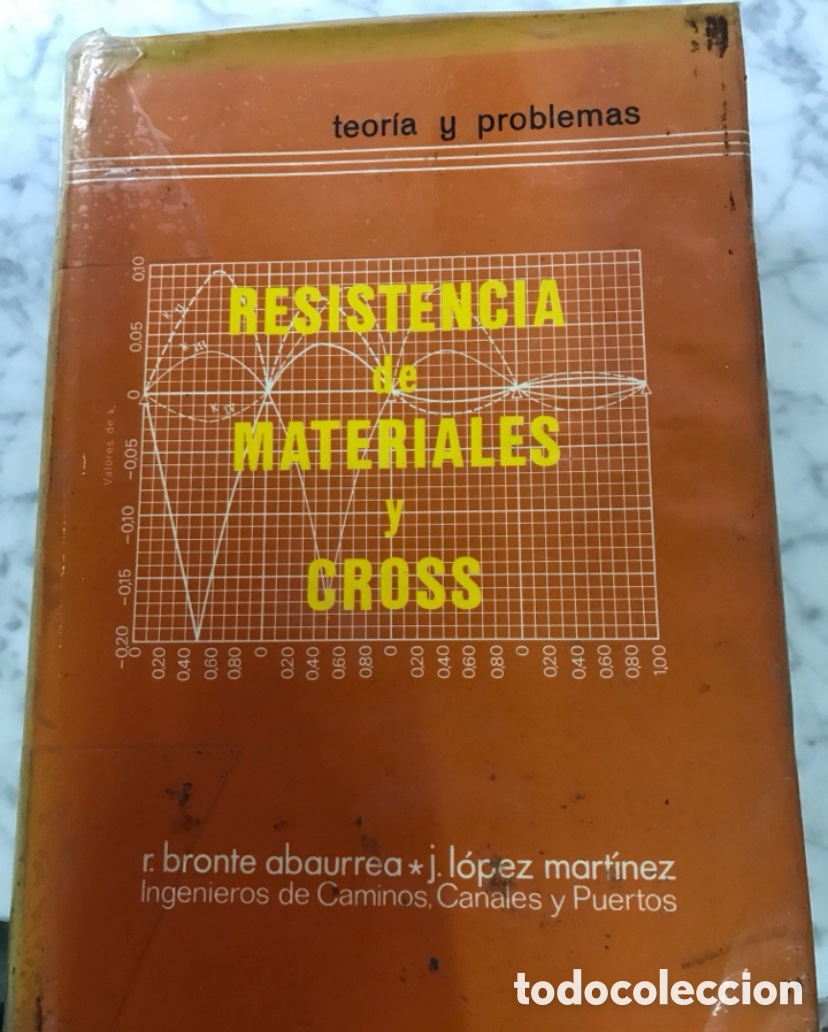 Libros de segunda mano: Lote 40 libros distintas tem&aacute;ticas - Foto 15