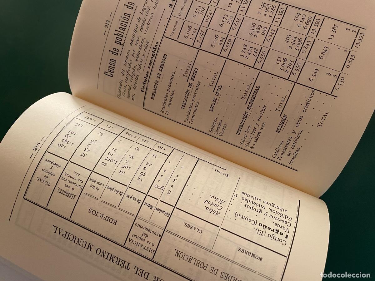 Libros de segunda mano: Logro&ntilde;o Hist&oacute;rico 1893-95 Ed. Facs&iacute;mil - Foto 4