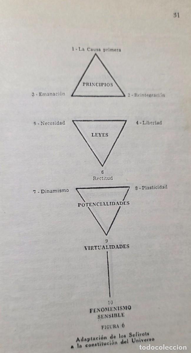 Libros de segunda mano: Ciencia oculta y m&aacute;gia pr&aacute;ctica. - Foto 3