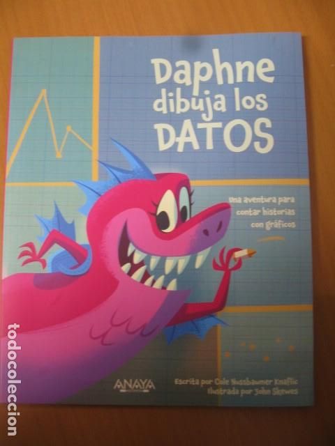 Gebrauchte B&uuml;cher: EL ARTE DE PINTAR - PINTO, SAGRARIO/FUENTES, MARIA ISABEL