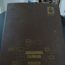 Libros de segunda mano: DIAGRAMAS CLINICOS EUROPHARMA. Lote 60997007