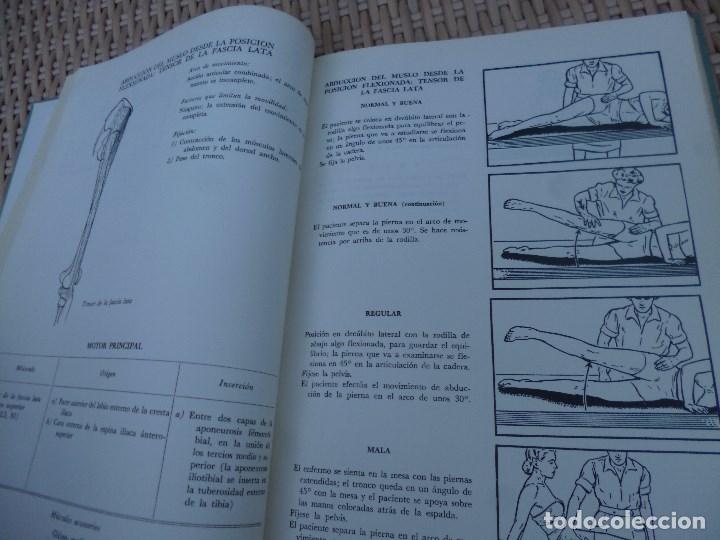 pruebas funcionales musculares. daniels worthin - Comprar Libros de