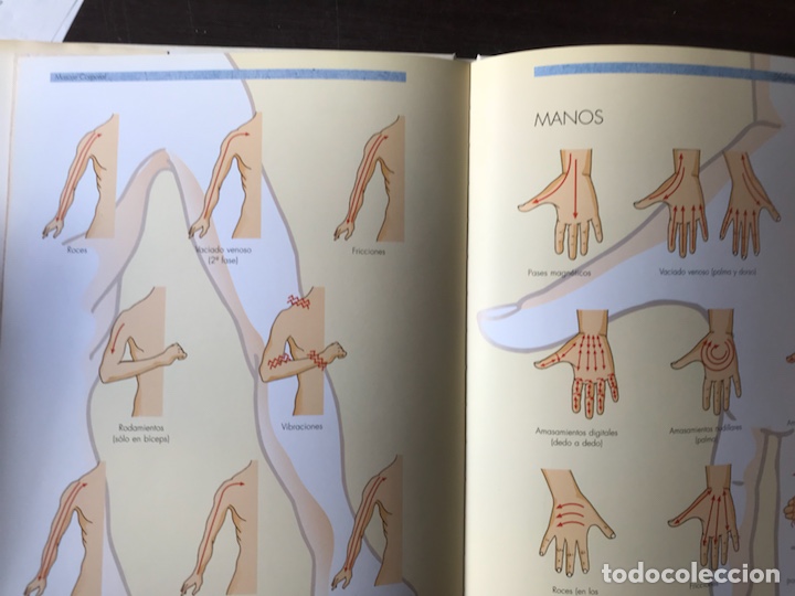 Libros de segunda mano: El masaje corporal. Libsa - Foto 8