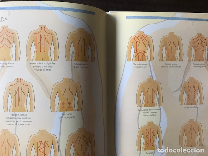 Libros de segunda mano: El masaje corporal. Libsa - Foto 9