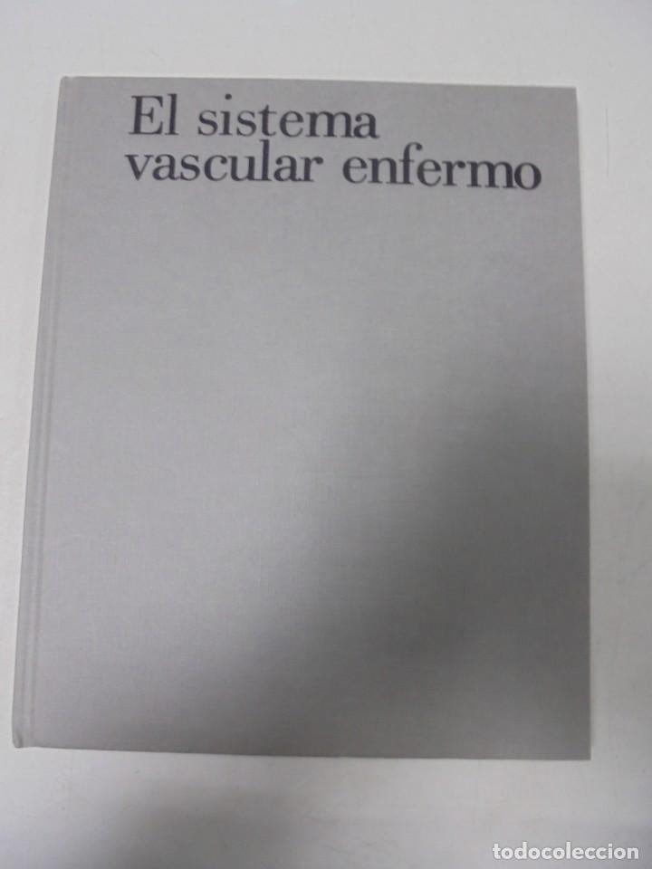 Second hand books: EL SISTEMA VASCULAR FEMENINO. 1976. EDITORIAL FHER. GRAFICOS. VER FOTOS
